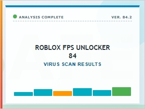 Roblox Fps Unlocker 84 Virus Scan Results